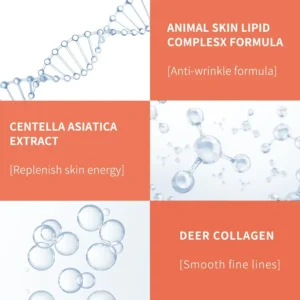 Collagen Eye Cream – Dark Circles & Wrinkle Repair (20g)
